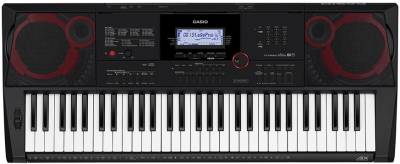 CT-X3000