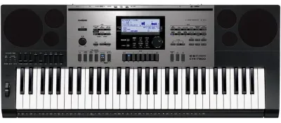 CTK-7300