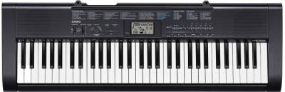 CTK-1200