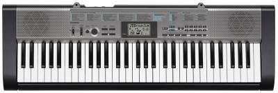 CTK-1300