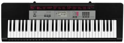 CTK-1500
