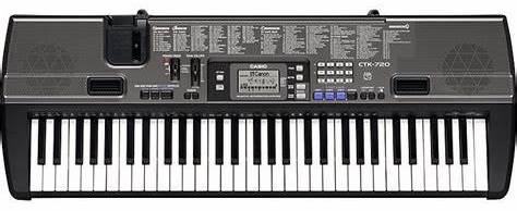 ctk-720.jpg