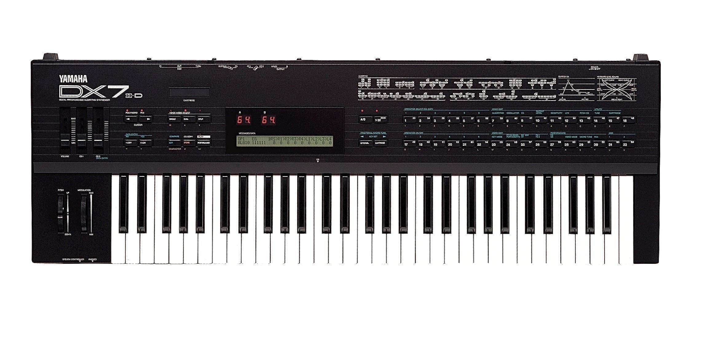 DX7 II D